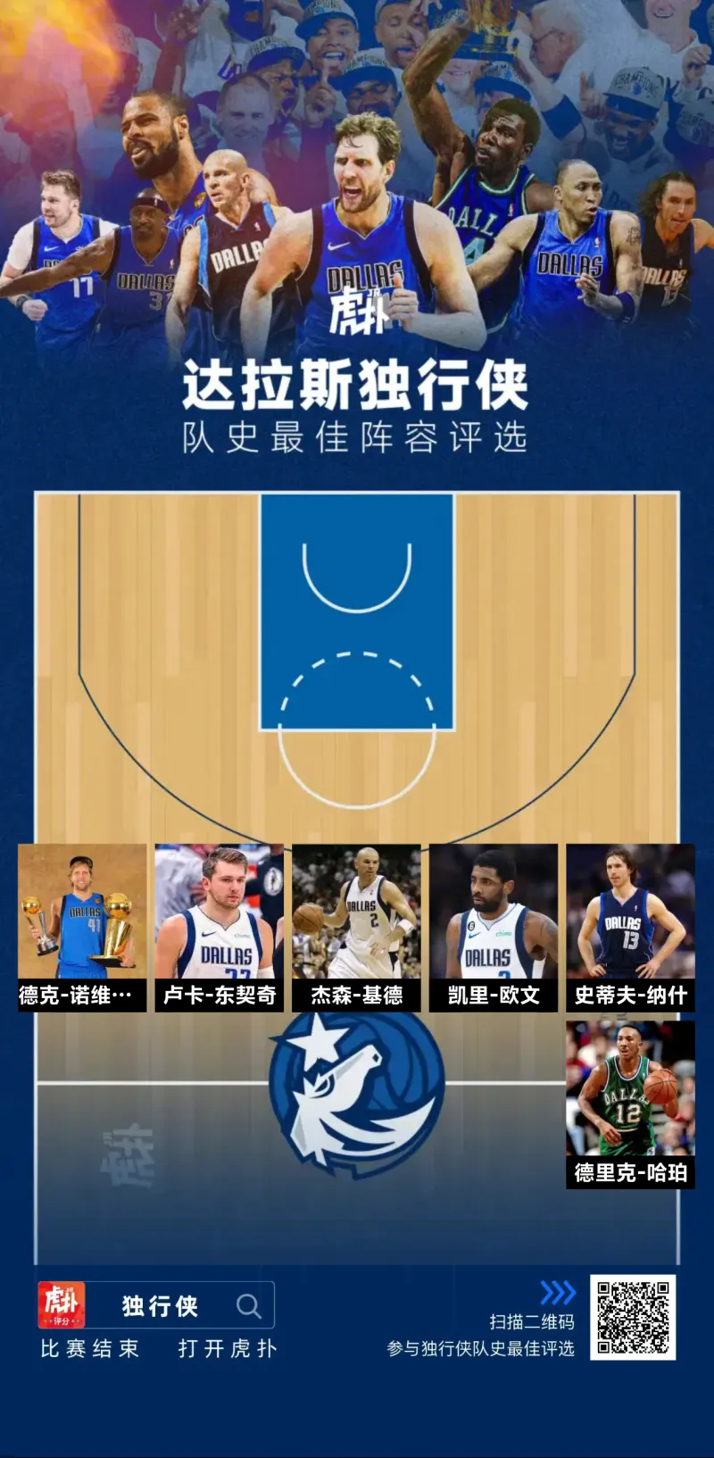 包含达拉斯独行侠迎亚冠关键赛，关键时刻造点机会，底气十足，医务组通报恢复的词条